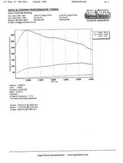 Pajero did dyno test.jpg