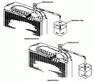 Expansion tank.gif