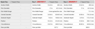 tyre comparison.jpg