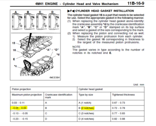 Capture.PNG (79.69 KiB) Viewed 2985 times Head gasket selection