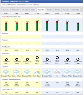 Weather.JPG
