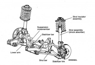 front suspension setup.JPG