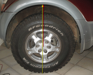 Front measurement