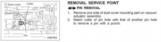 Solenoid Removal.jpg