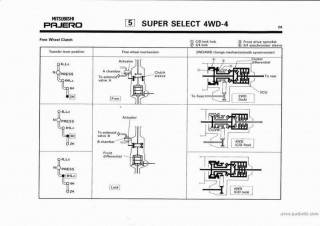Resize of mitsubishi-pajero_II.jpg