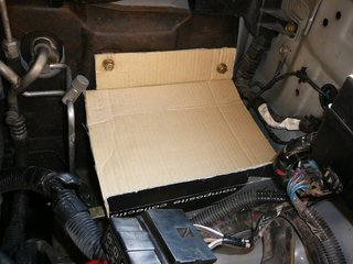 Cardboard template
