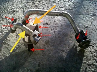 EGR with arrows showing doubts