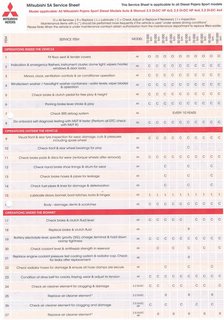 Paj Sport SA Service Sheet 1.jpg