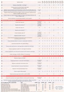 Paj Sport SA Service Sheet 2.jpg