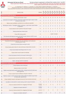 Triton SA Service Sheet 1.jpg