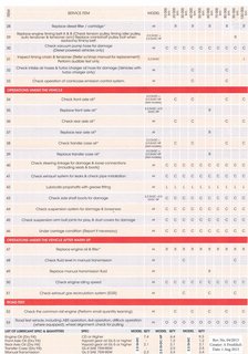 Triton SA Srevice Sheet 2.jpg